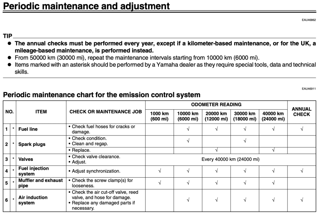 2015 Yamaha R1 Maintenance Schedule Screenshot