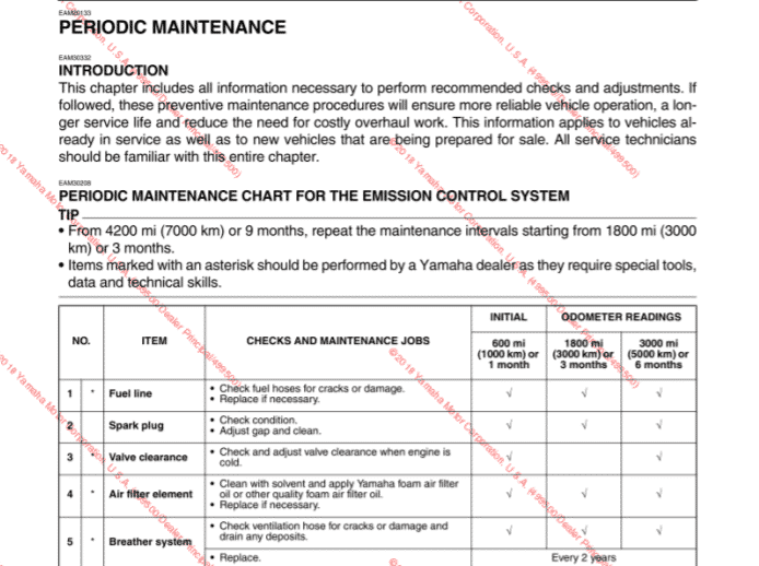 2016-2018 Yamaha WR250F Maintenance schedule screenshot from manual