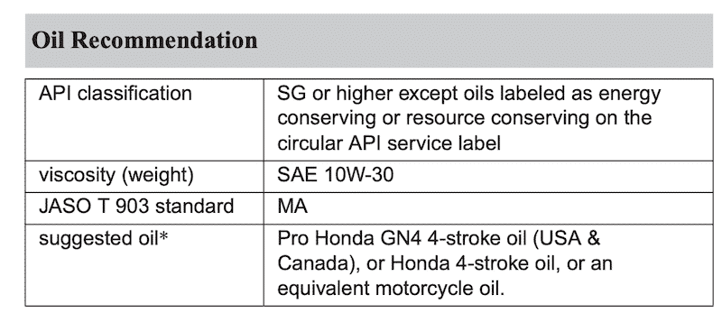 Honda Gold Wing Oil recommendation