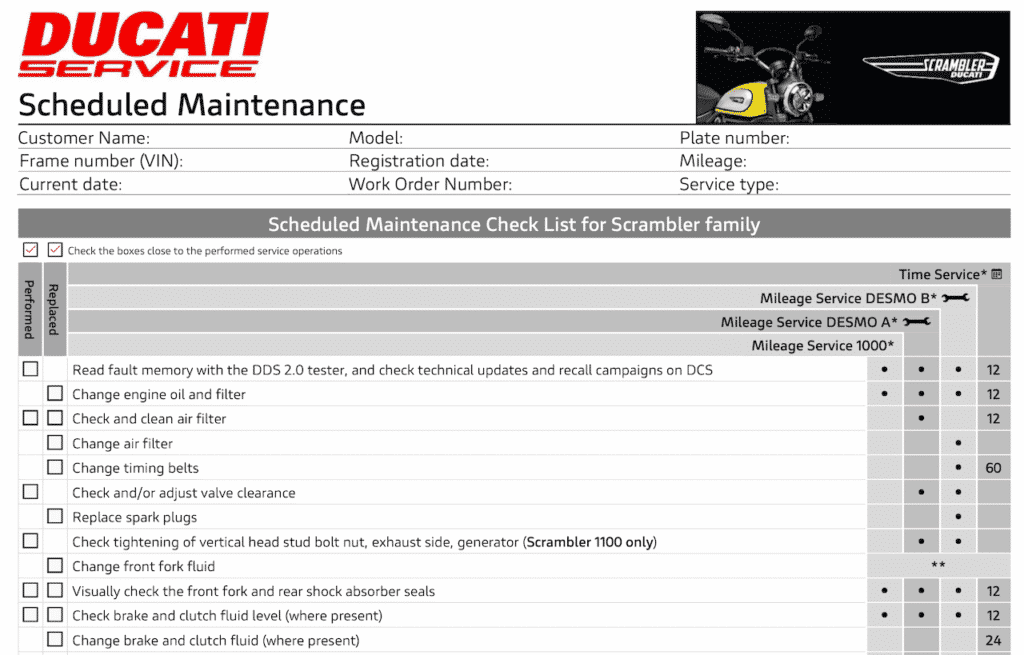 Ducati Scrambler 1100 maintenance schedule and service intervals screenshot.