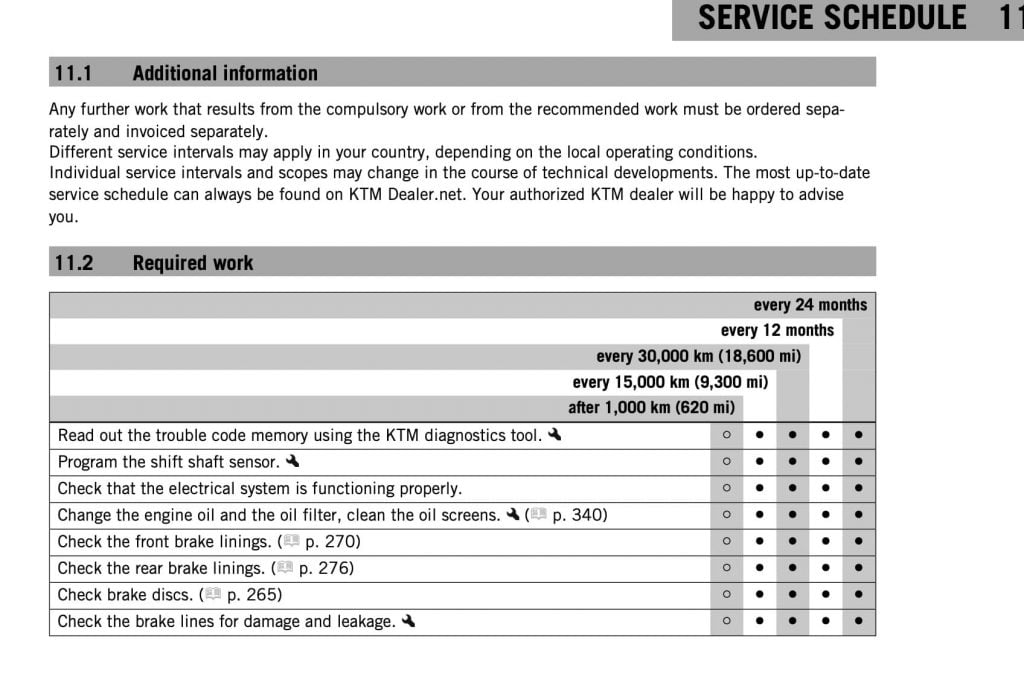 KTM 890 Adventure R and Rally maintenance schedule screenshot required work