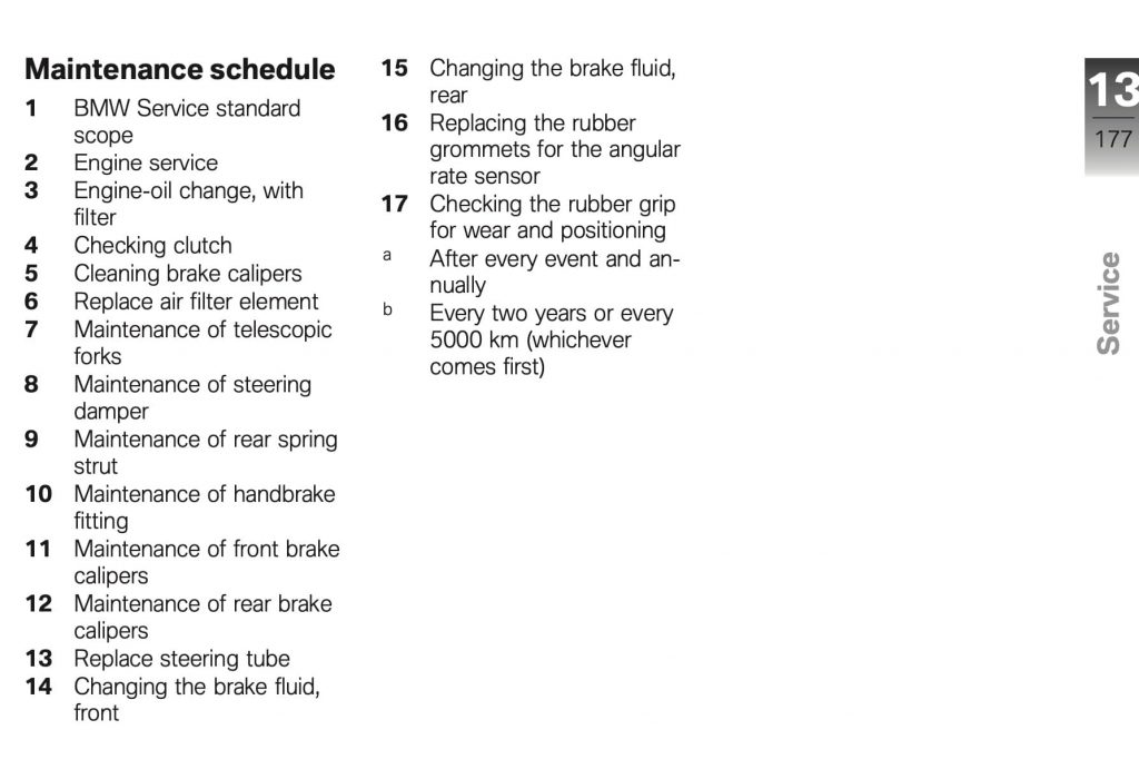 BMW HP4 Race maintenance schedule screenshot 3
