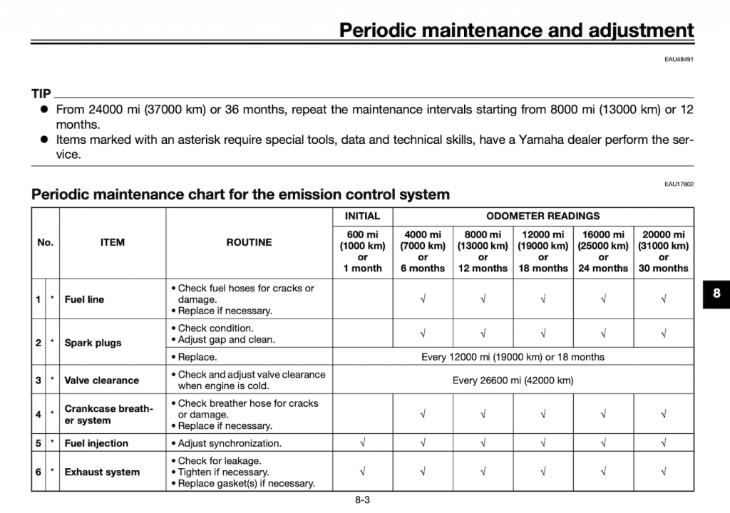 2021 Yamaha MT-09 maintenance schedule - US manual