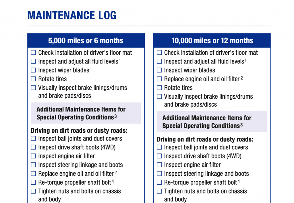 Toyota Tundra 5.7L V8 Maintenance Schedule Screenshot 2